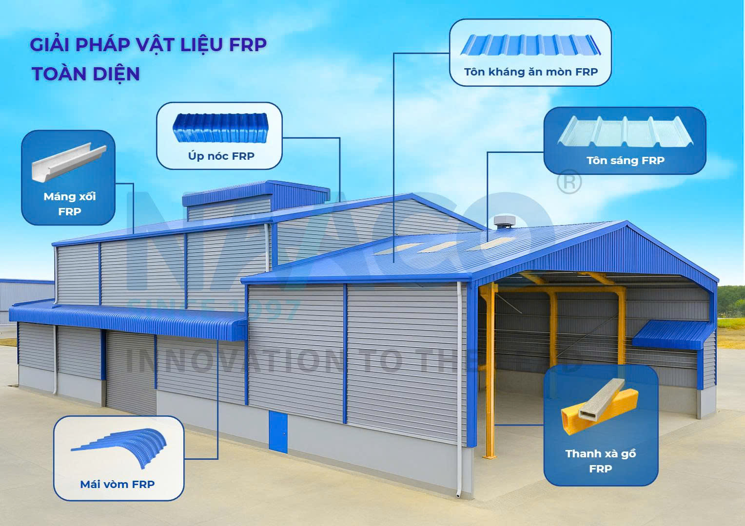 Giải pháp vật liệu Nhựa composite toàn diện
